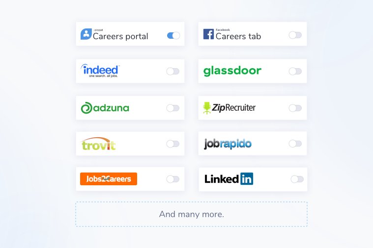 One click posting to multiple job boards using Jobsoid