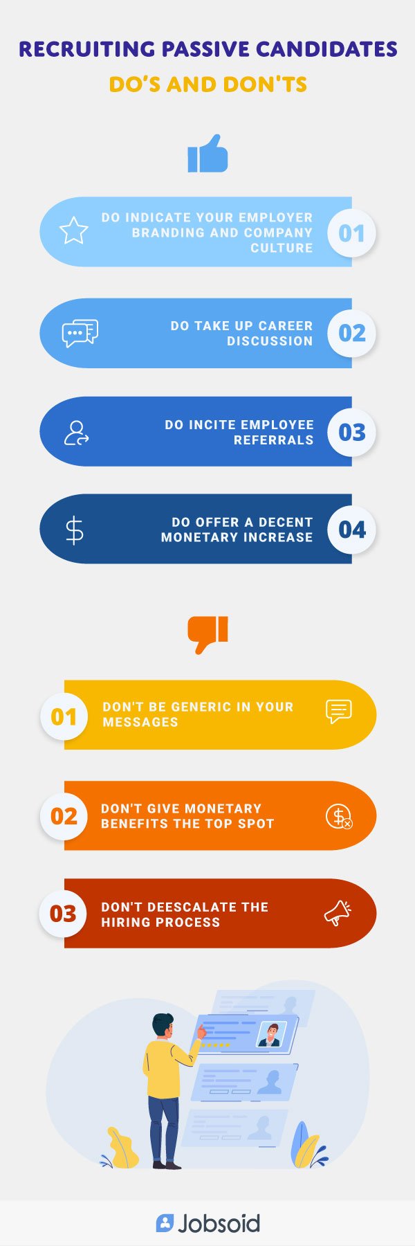 Recruiting Passive Candidates