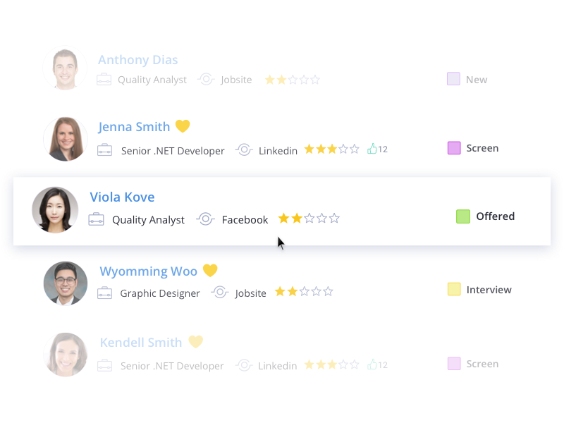 All Candidates in One Place