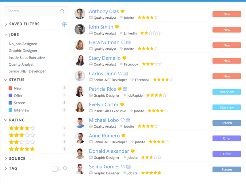centralized talent pool