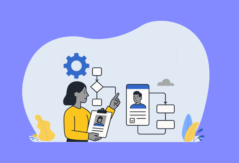 hiring process flowchart